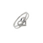 Bague Bijou Collection 1014978 1014978 - Marque Collection Julien D'Orcel