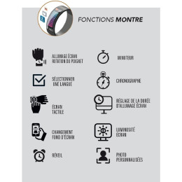 Smarty - Montre mixte Boost - Ref SW068B02