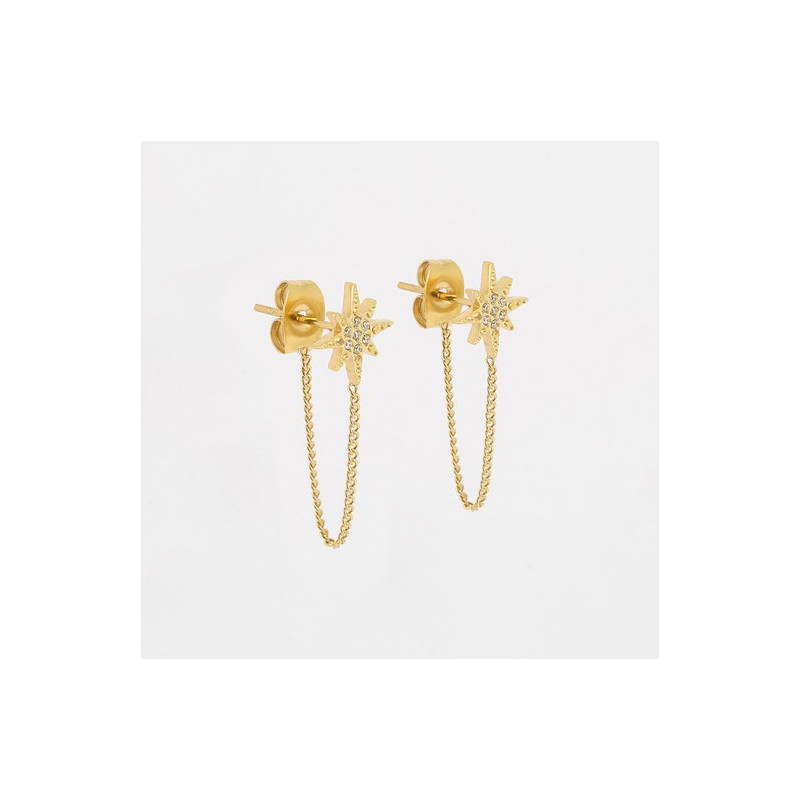 ZAG - Boucles d'oreilles Isaac acier doré avec oxydes de zirconium 25mm Ref SEM18288-01WHT